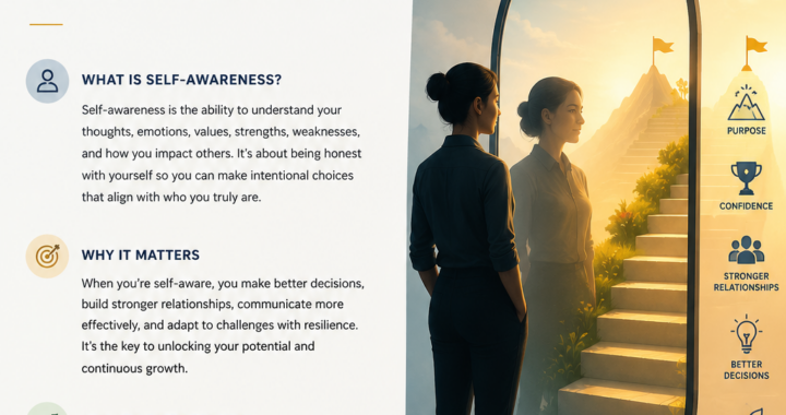 The Power of Self-Awareness in Personal and Professional Growth